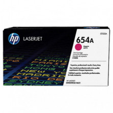 TÃ³ner LÃ¡ser HP 654A CF333A Magenta