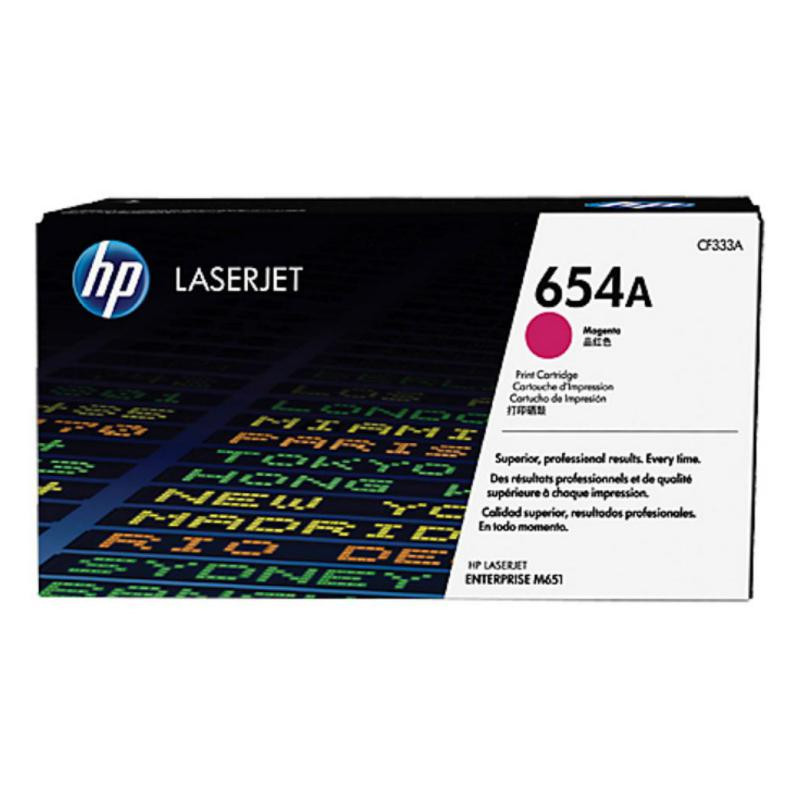 TÃ³ner LÃ¡ser HP 654A CF333A Magenta